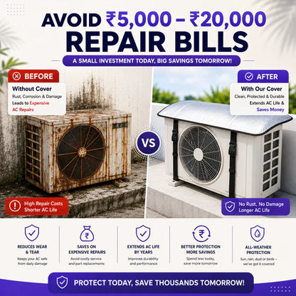 AC Outdoor Unit Protector Cover